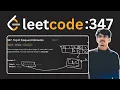 Leetcode 347 Top K Frequent Elements Bucket Sort C Hindi Abhishek Sensei