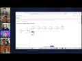 HISTORY BEING MADE BIP110 MANDATORY ACTIVATION