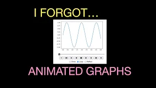 I Forgot How to Make Animated Graphs in Python Here Are Three Ways