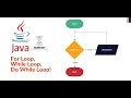 For Loop in java While loop in java do while loop Hindi