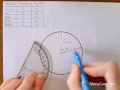 Drawing Pie Charts