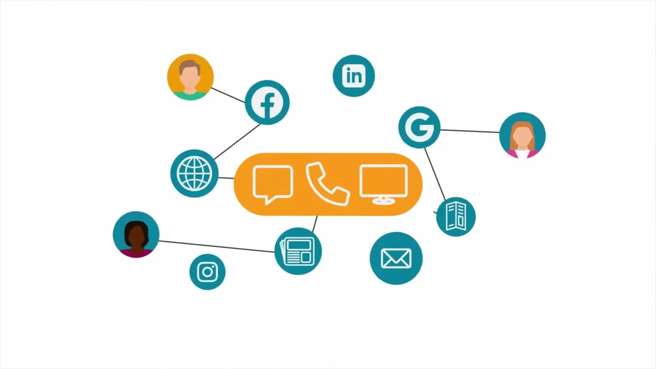 Mediahawk Animated product video