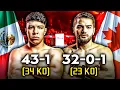 Lagu Jaime Munguia (Mexico) vs Erik Bazinyan (Canada) | Full Fight Highlights