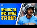 Which MLB Organizations Have The Most Top 100 Prospects