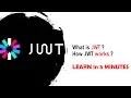 What is JWT JSON Web Token Explained