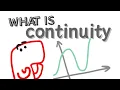 What is Continuity in Math