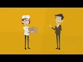 Wat Is Een SIPOC? | Lean Green Belt Training | Lean.nl