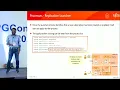 PGConf India 2023 - Internals of logical replication by Vigneshwaran C Fujitsu