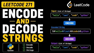 Encode and Decode Strings - LeetCode 271