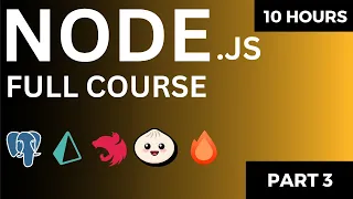 Node JS Full Course 2025 PostgreSQL Prisma Nest JS Bun Hono Prometheus Grafana Part 3