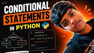 Python Tutorial Conditional Statements if elif else