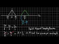 Spatial Sampling Narrowband Signals with a Uniform Line Array