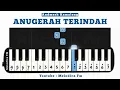 Download Lagu Anugerah Terindah - Andmesh | Not Angka Pianika