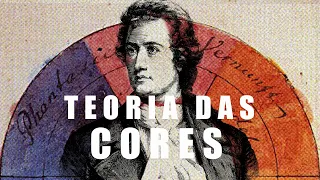 Teoria das Cores (Cor Luz e Cor Pigmento) | Parte 2
