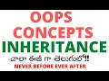 Inheritance in OOPS Telugu Inheritance in Telugu OOPS Concepts Inheritance in Telugu