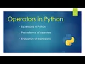 Operators in Python Precedence of operators in Python Unit-2 Class-11th CBSE Computer Science