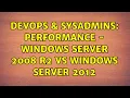 DevOps SysAdmins Performance - Windows Server 2008 R2 vs Windows Server 2012