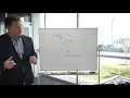 Salt Air 27 - SaltStack event-driven automation