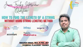 Java Tricky Interview Question 2023 finding the length of a string without using length method