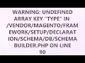 Warning Undefined array key type in
