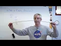 What is Elastic Modulus