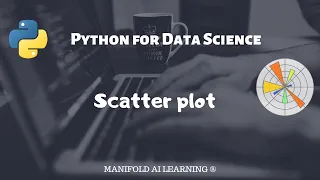 18 Scatter plot - Matplotlib Part 3