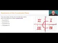 My Path Middle School Math Coordinate Planes Lesson Clip