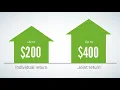 2025 Tax Rebate