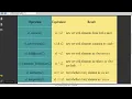 09 Sets in Python Part 3