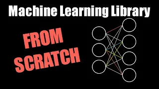 Neural Network from Scratch Mathematics Python Code
