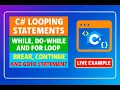 C Looping Statements while do-while and for loop break continue and goto statement