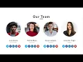 How To Make Responsive Our Team Section Design Using HTML CSS Team Section Design