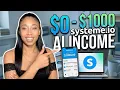 Systeme io Tutorial for Beginners How to Make Money Online Step-by-Step 2026