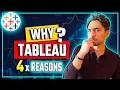 Top 4 Reasons Why Tableau is LEADER in Visualization Course