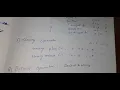 Unary Operator in Python Learn Curious