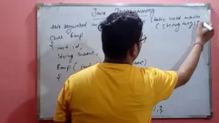 this keyword in java programming language By Sarvesh Kumar