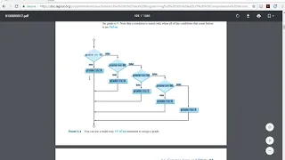 Java Eclipse Chapter 3 Part 1