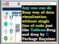 - Easy data visualization in R Esquisse in R