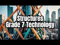 Technology grade 7 Structures classification Man - Solid Frame Shell structures