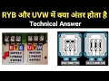 Difference between RYB and UVW - Electrical Interview