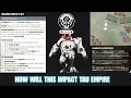 - Combat changes