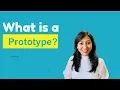 What is Prototype in Design Thinking 3 Types of Prototypes