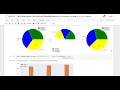 Task3 Exploratory Data Analysis - Sample Superstore