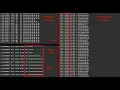 Demonstration of an entropy manipulation DoS attack which evades entropy-based IDS on automotive CAN