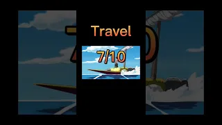 Ranking Mera Mera No Mi Onepiece Ace Devilfruit 