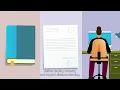 SDG 4 Posts for Quality Education