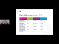 Download Lagu Webinar CAK Hoe licht je als Wmo consulent de klant goed voor over de eigen bijdrage 28-3-2017