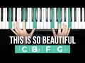 Piano Chord Progressions ULTIMATE Guide For Beginners