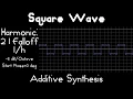 Square Wave