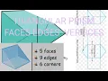 Triangular Prism faces edges vertices